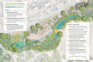 Toongabbie Ck Rehabilitation – Crestwood Reserve